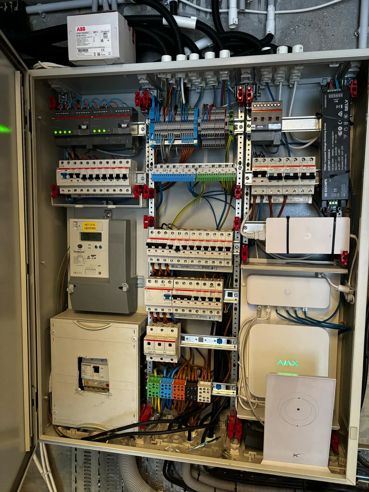 Distribution board with an energy meter and network equipment